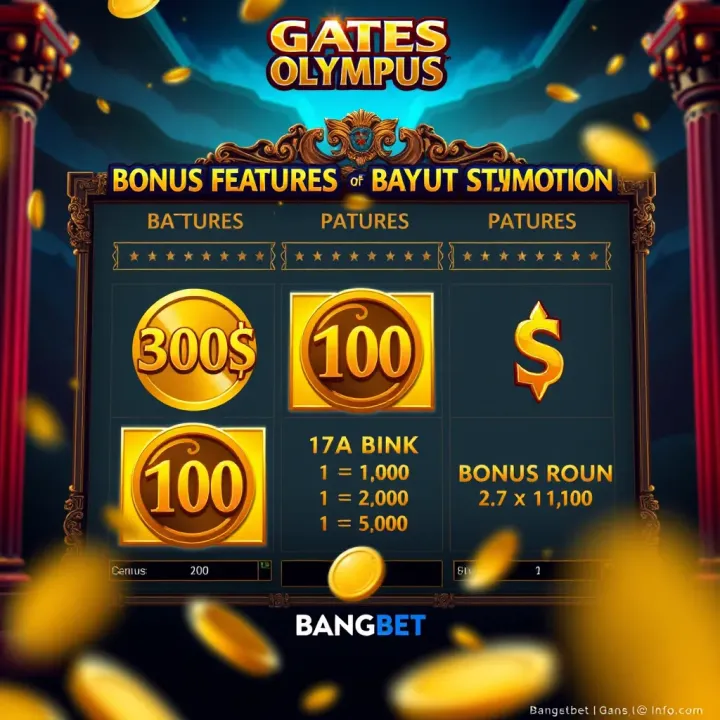 Visual representation of bonus round features and payout options in Gates of Olympus slot